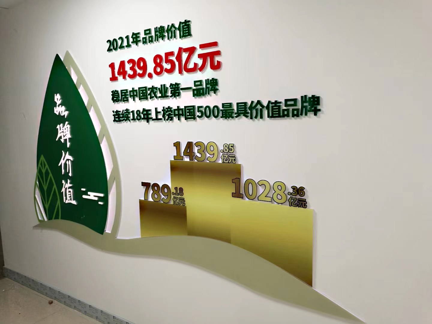 微信圖片_20220328154152